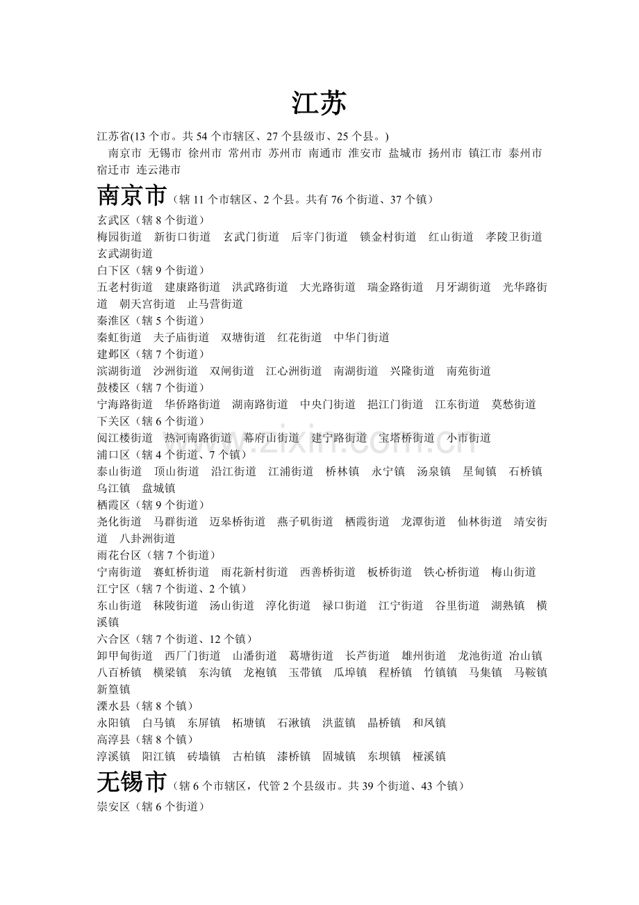 江苏所辖市县乡镇.doc_第1页