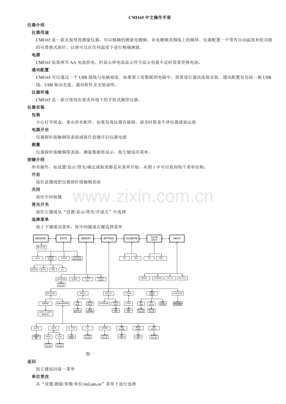 CMI165铜厚测试仪中文操作手册.doc_第1页