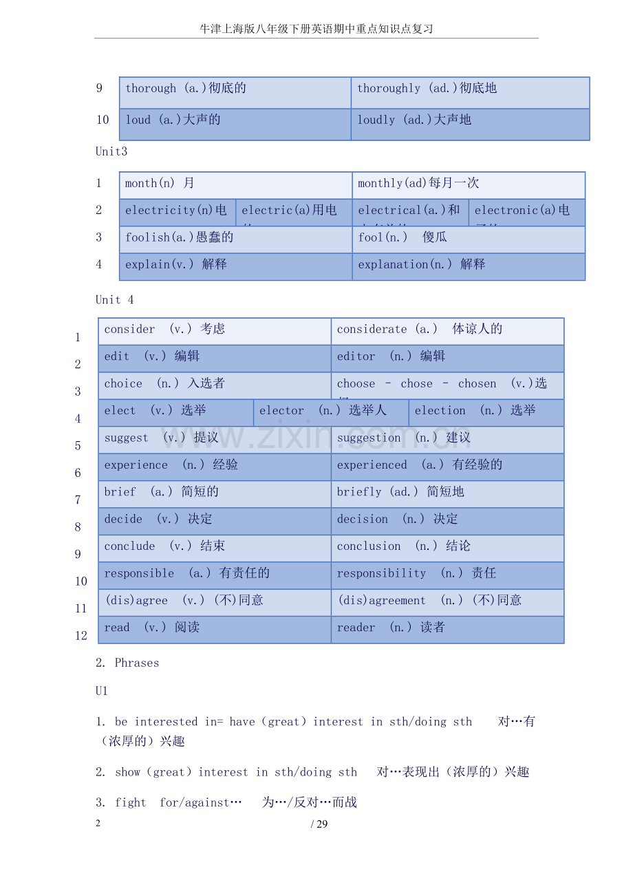 牛津上海版八年级下册英语期中重点知识点复习.docx_第2页