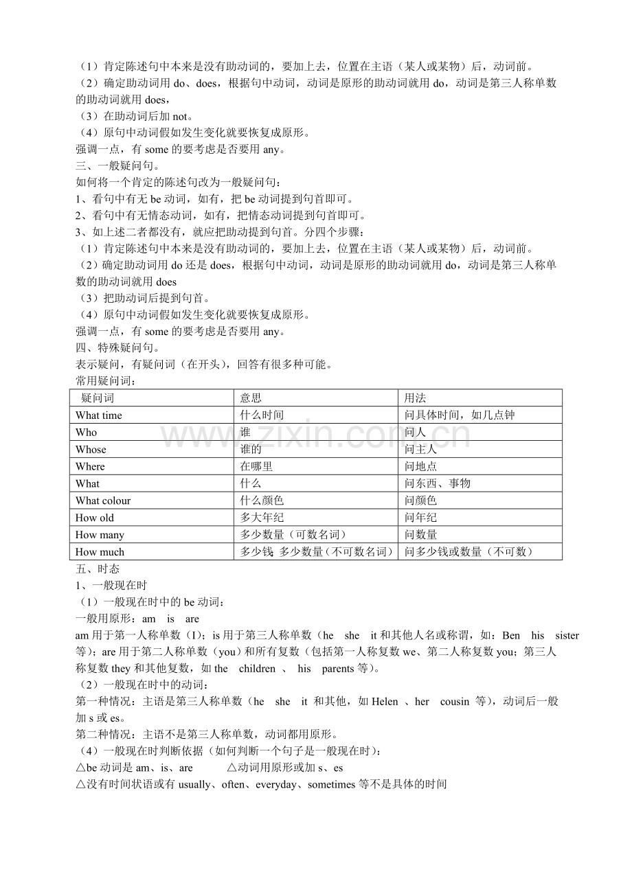 小学五年级英语语法知识汇总(1).doc_第2页
