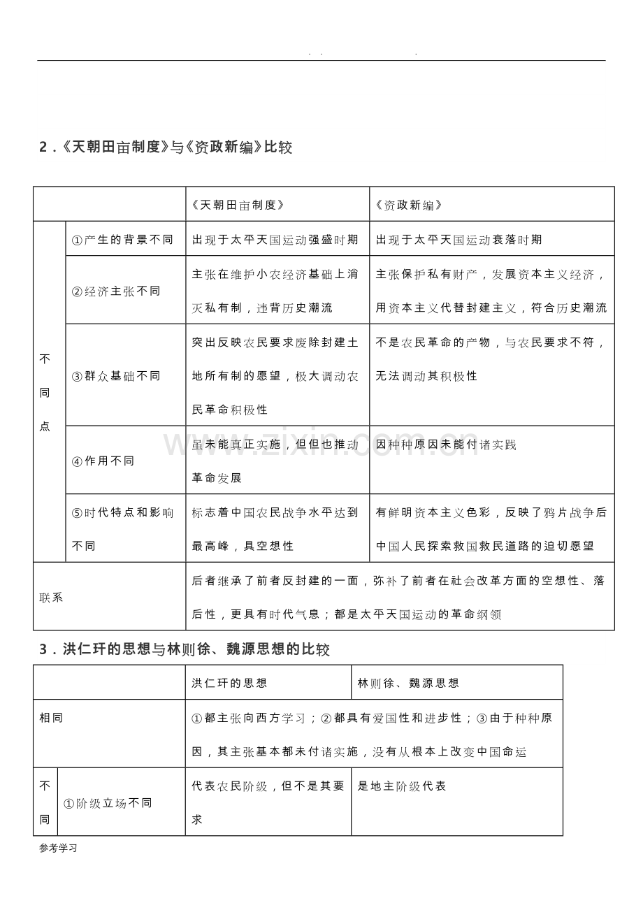 高中历史大事件和时间轴年表.doc_第2页