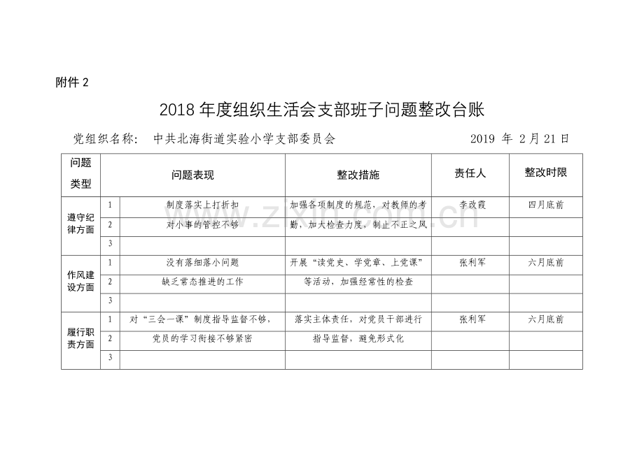 2018年度组织生活会支部班子问题整改台账.doc_第1页