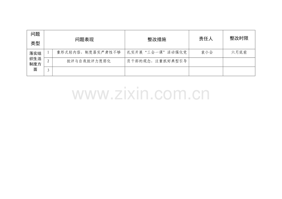 2018年度组织生活会支部班子问题整改台账.doc_第2页
