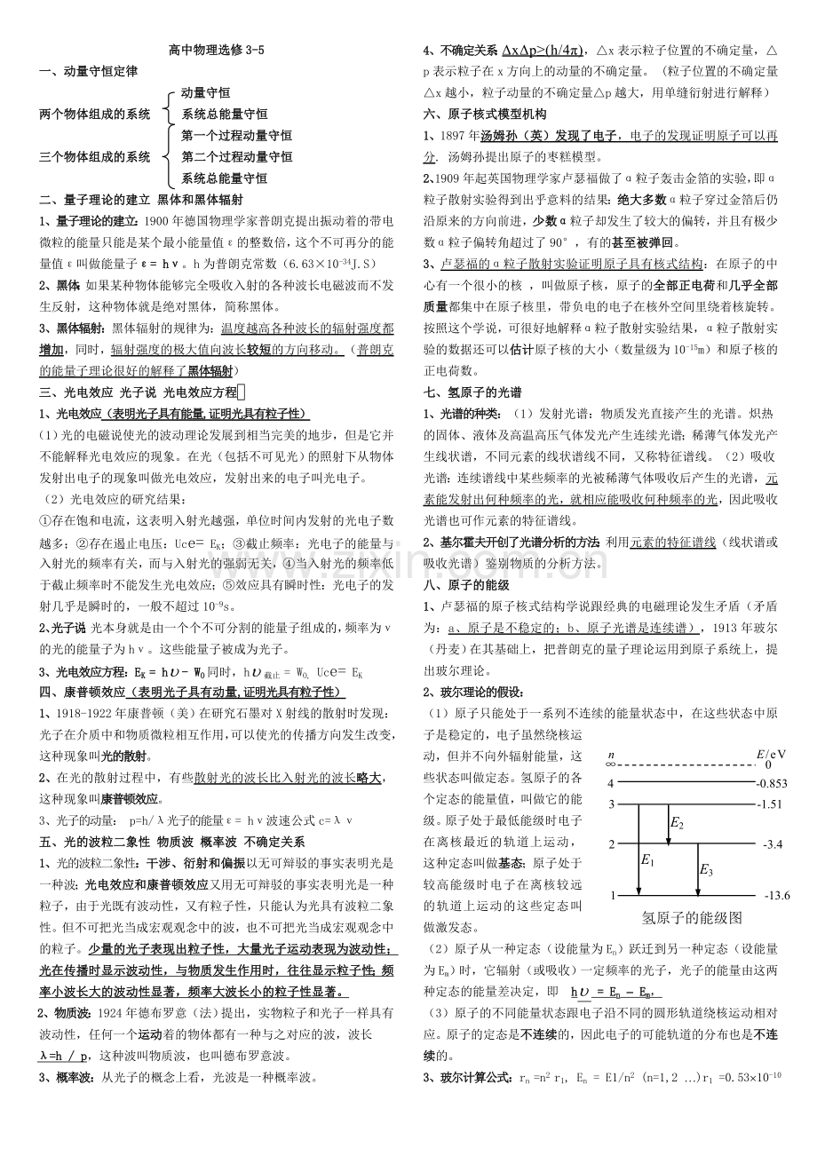 物理选修3-5知识点总结.doc_第1页