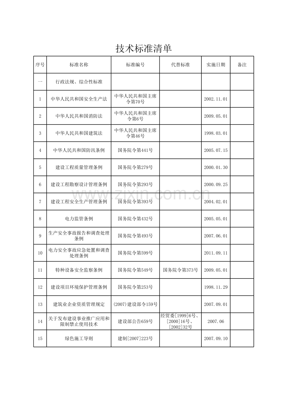 光伏项目技术标准清单.xls_第1页