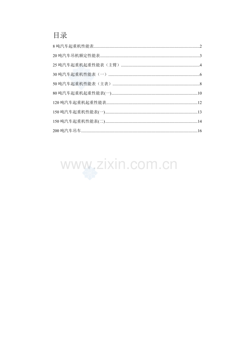 汽车吊性能参数表.pdf_第1页
