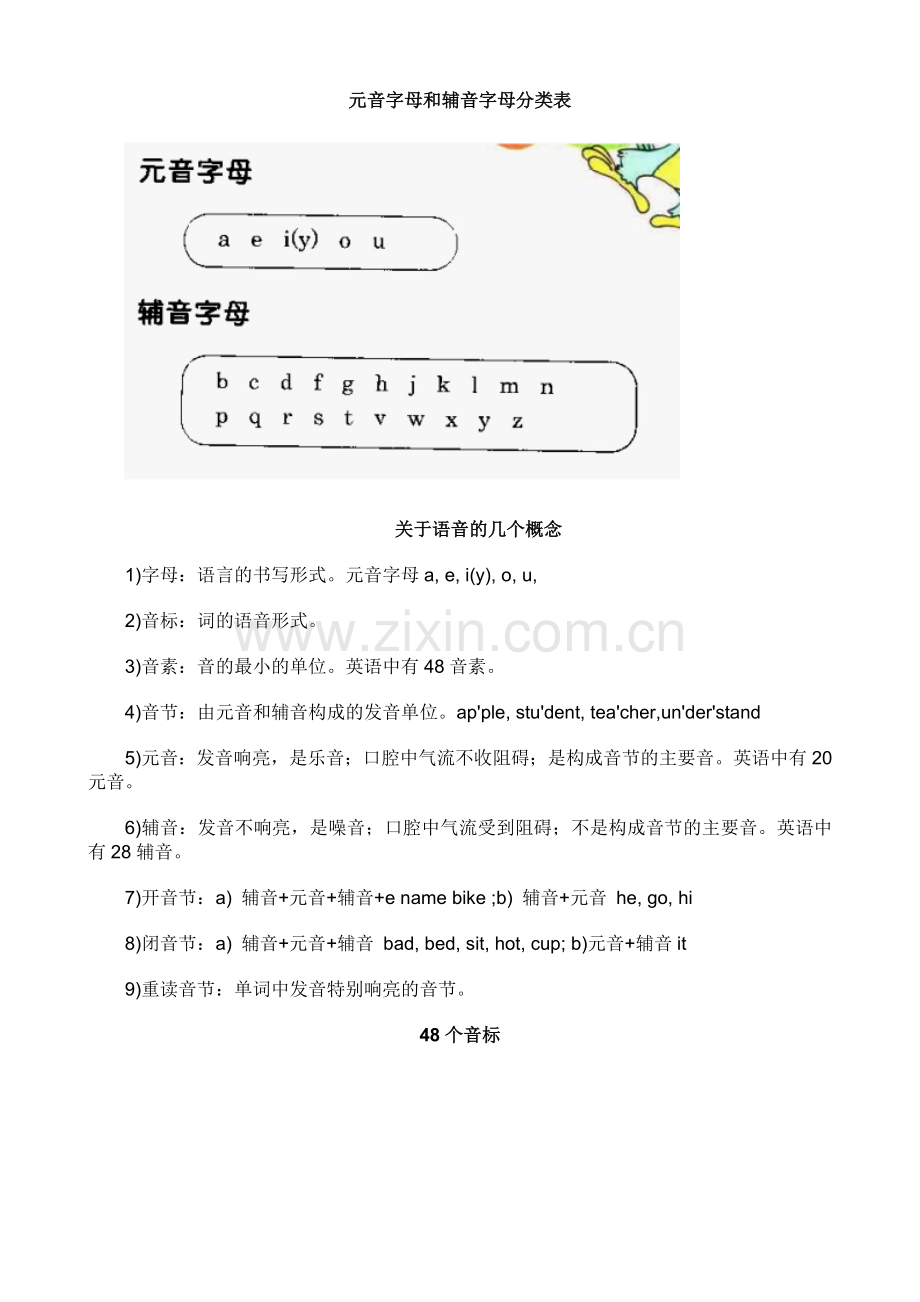 元音字母和辅音字母分类表.doc_第1页
