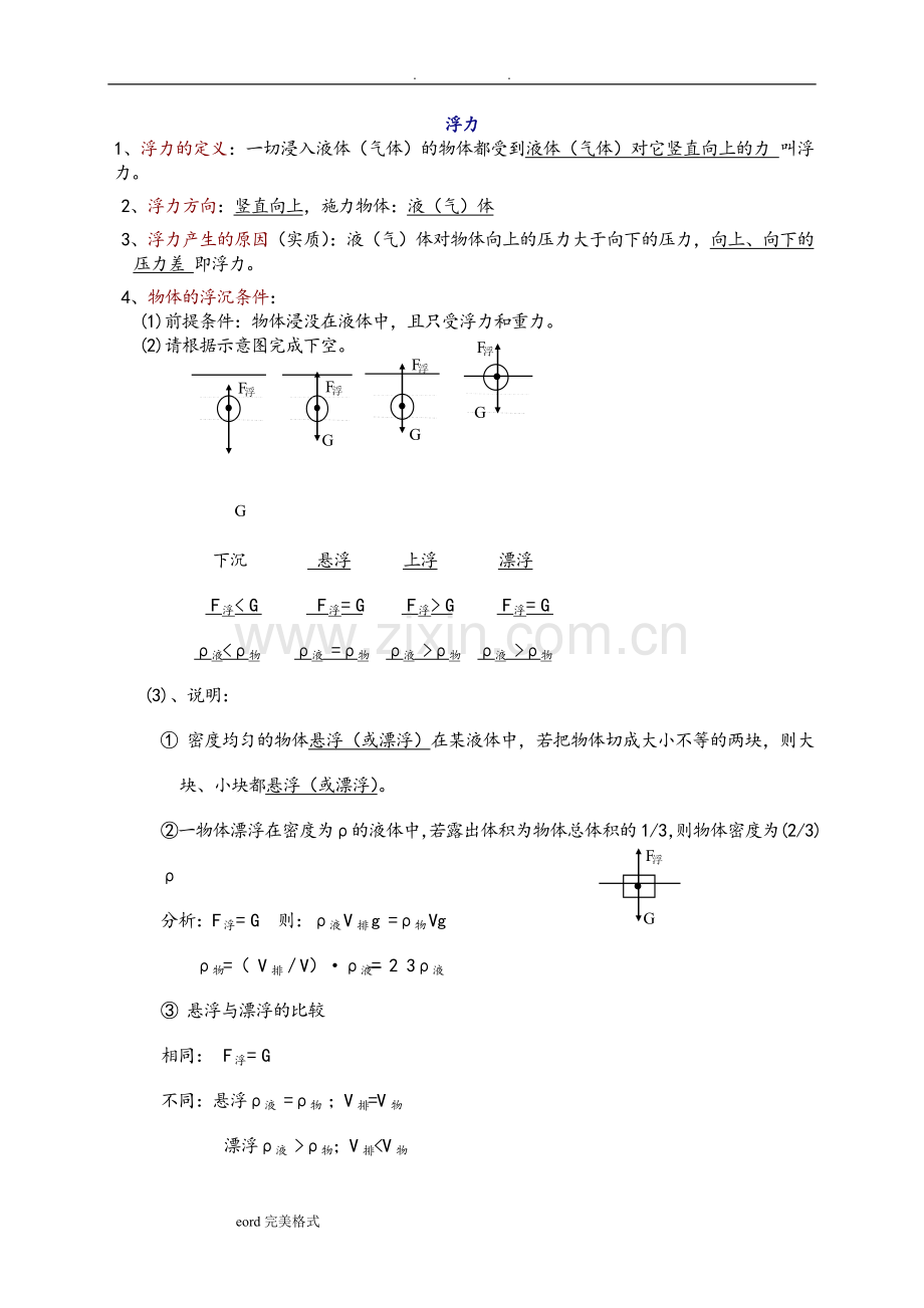 初中物理浮力知识点总结和练习题.doc_第1页