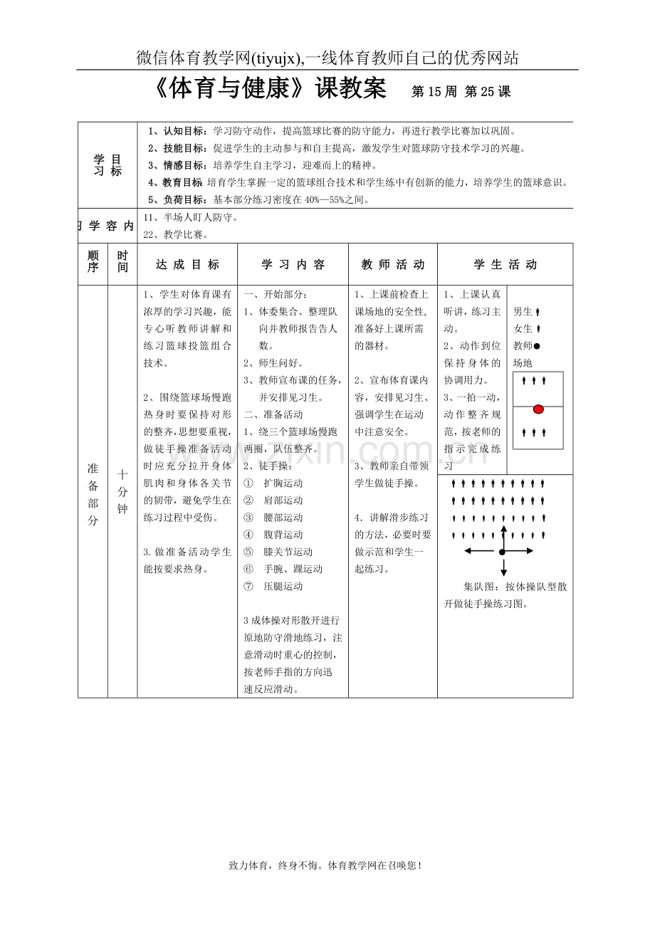 高一年级(体育与健康)教案1125.doc_第1页