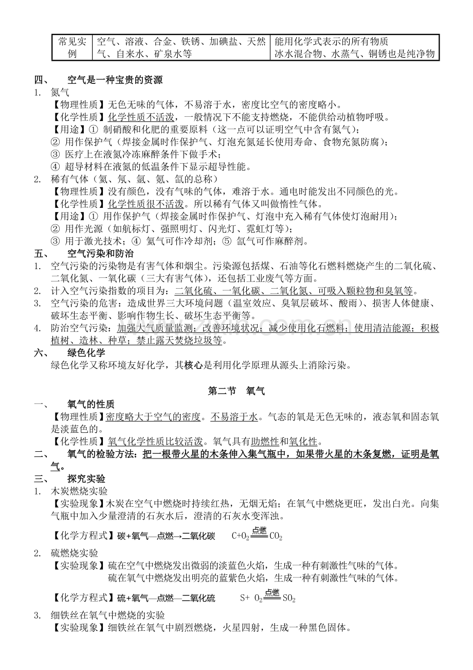 -人教版九年级化学全册笔记.doc_第2页