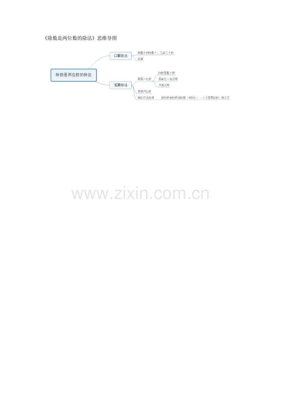 除数是两位数的除法思维导图.doc_第1页