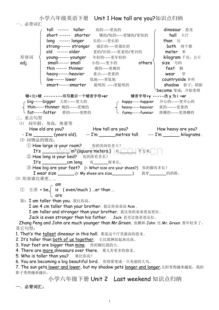 新人教版六年级英语下册-第一单元至第四单元知识点归纳.doc_第1页