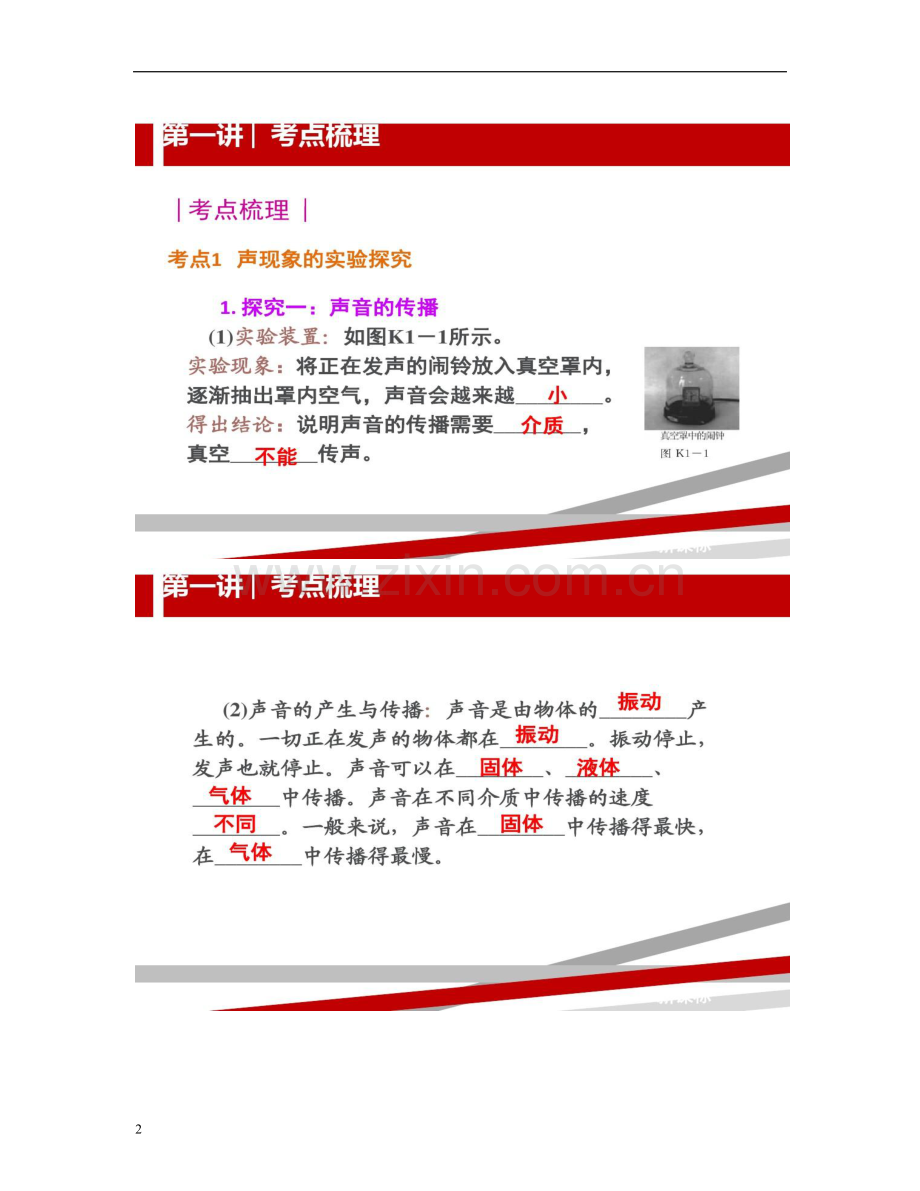 2016陕西省中考物理章节知识点复习..doc_第2页