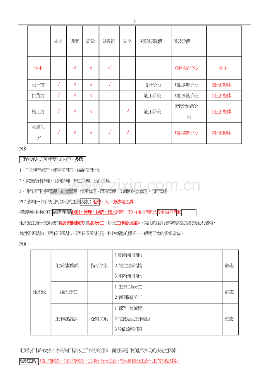 2018一建管理重点.doc_第2页