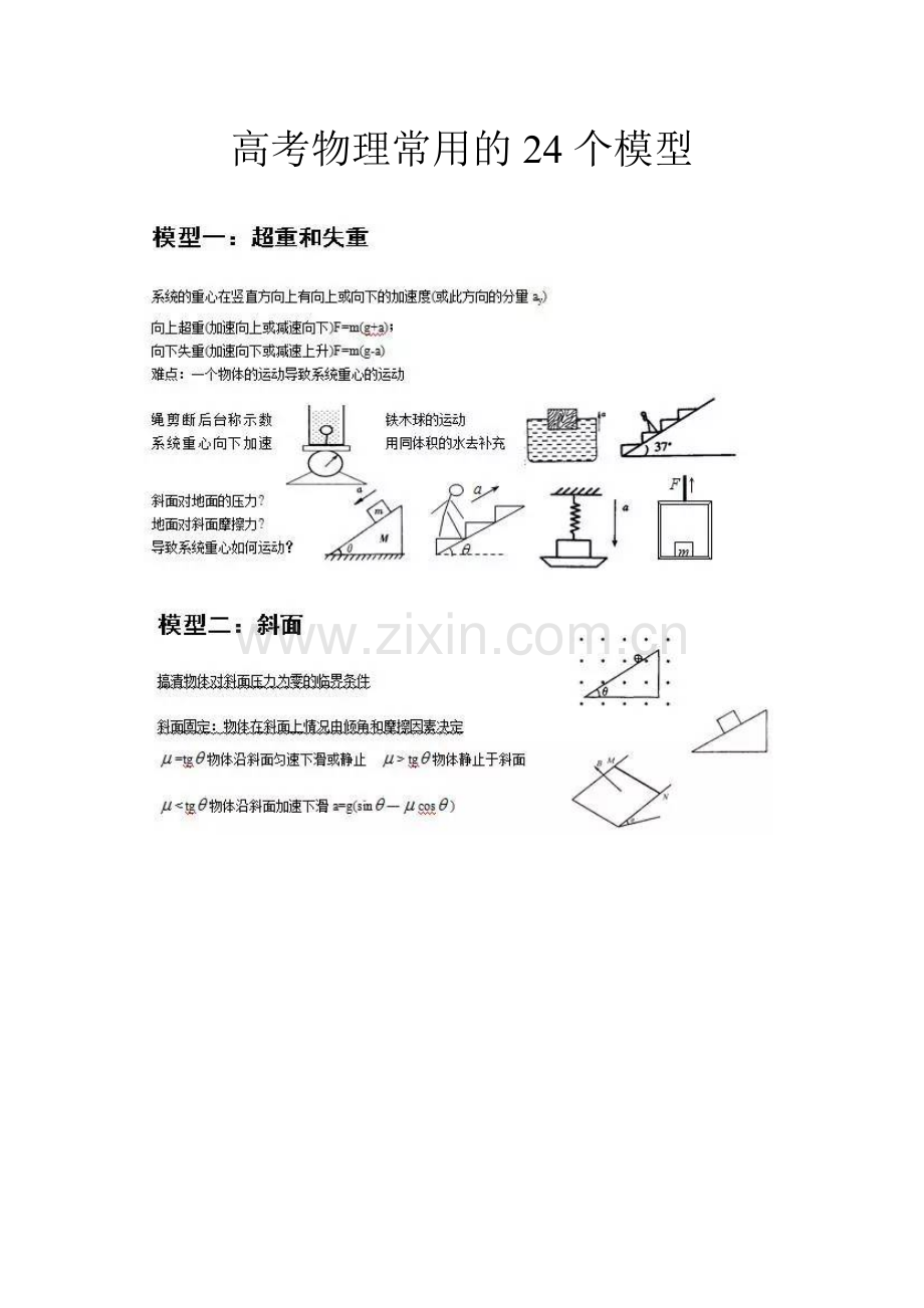 高考物理常用的24个模型.doc_第1页