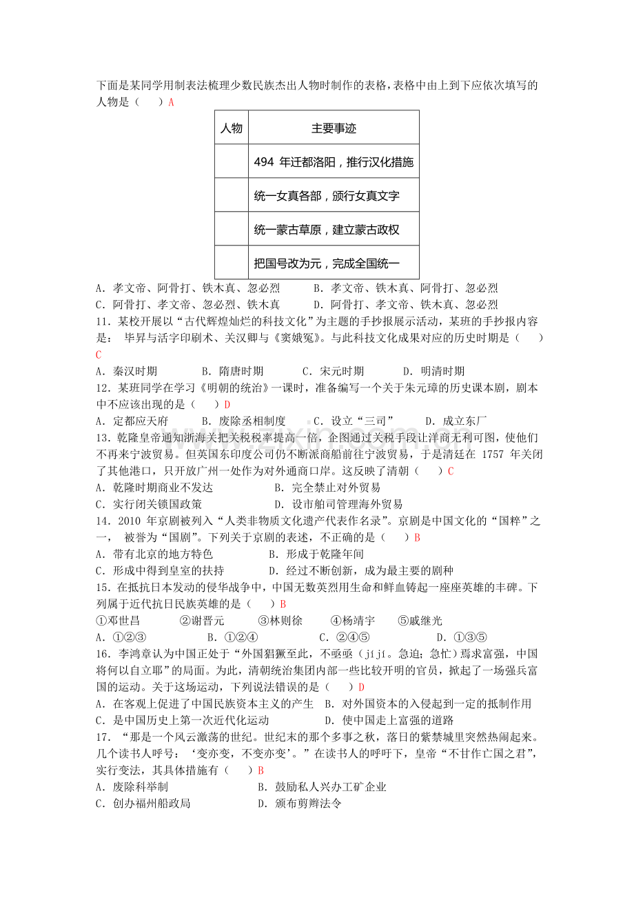 2019年山东省青岛市中考历史试题.doc_第2页