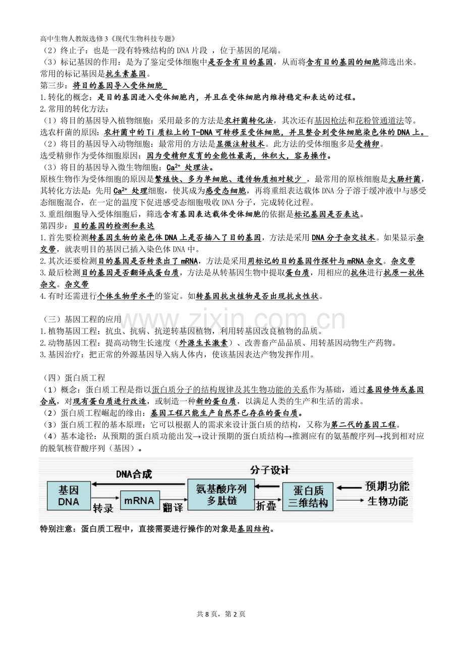 选修3《现代生物科技专题》知识点总结整理版.doc_第2页