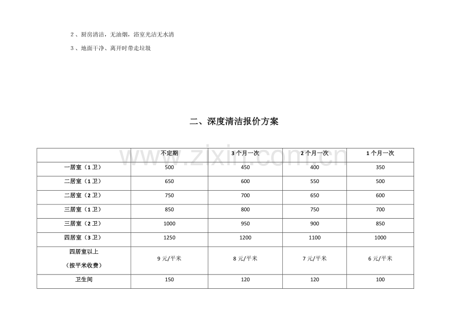 日常保洁价格方案.doc_第2页