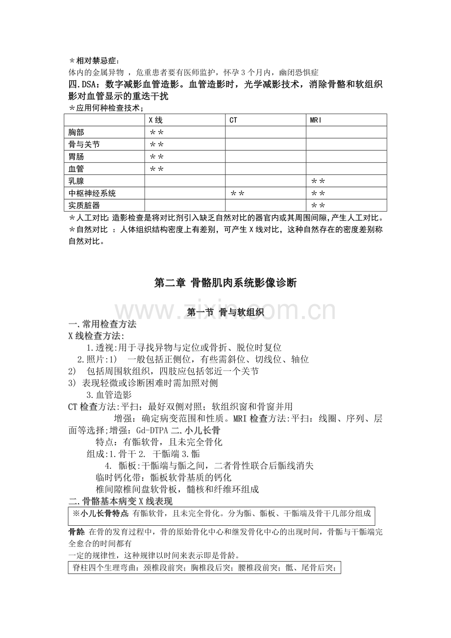 医学影像学复习重点版.doc_第2页