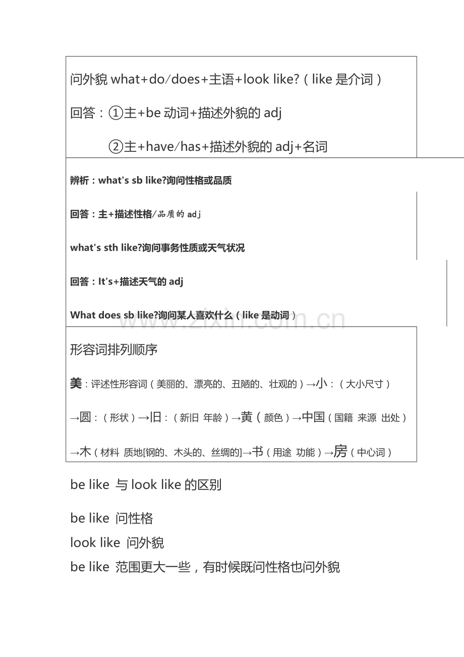 belike与looklike的区别.doc_第1页