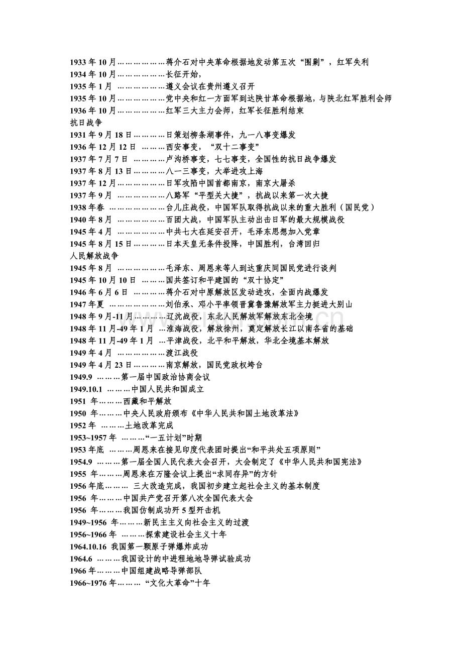 -八年级历史大事年表清晰版.doc_第2页