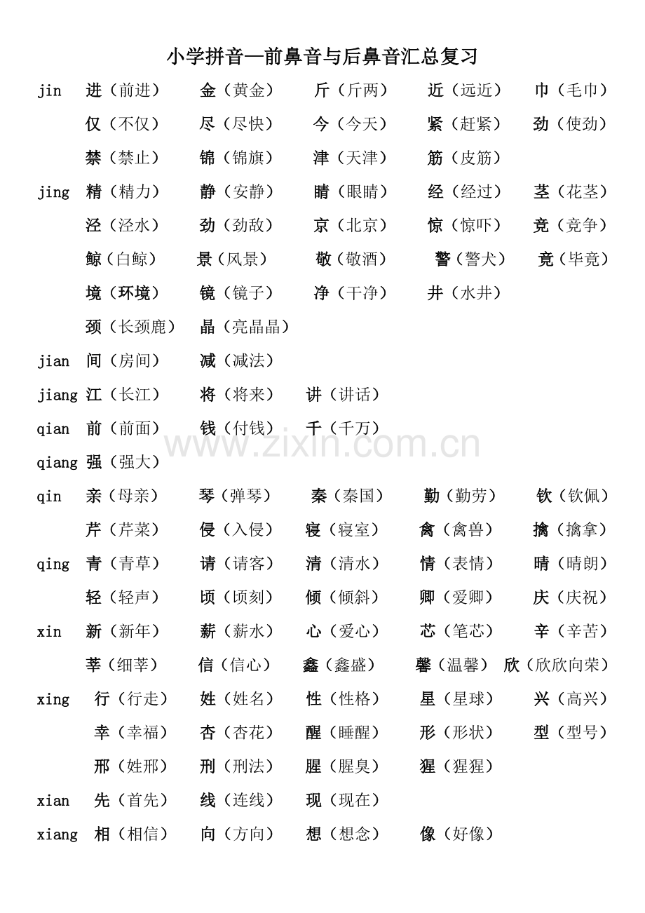 小学前鼻音后鼻音汇总(简单).doc_第1页