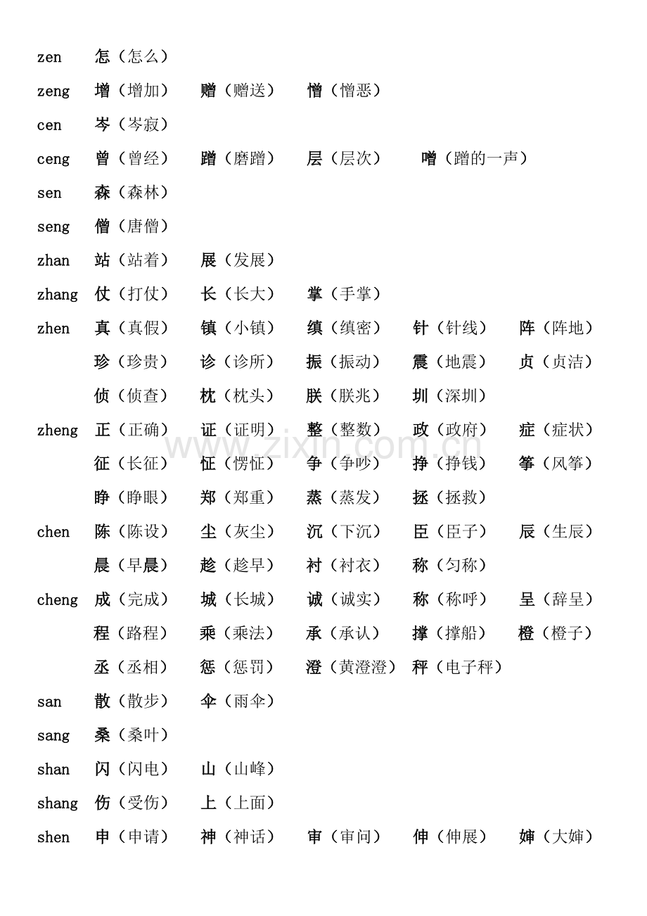 小学前鼻音后鼻音汇总(简单).doc_第2页