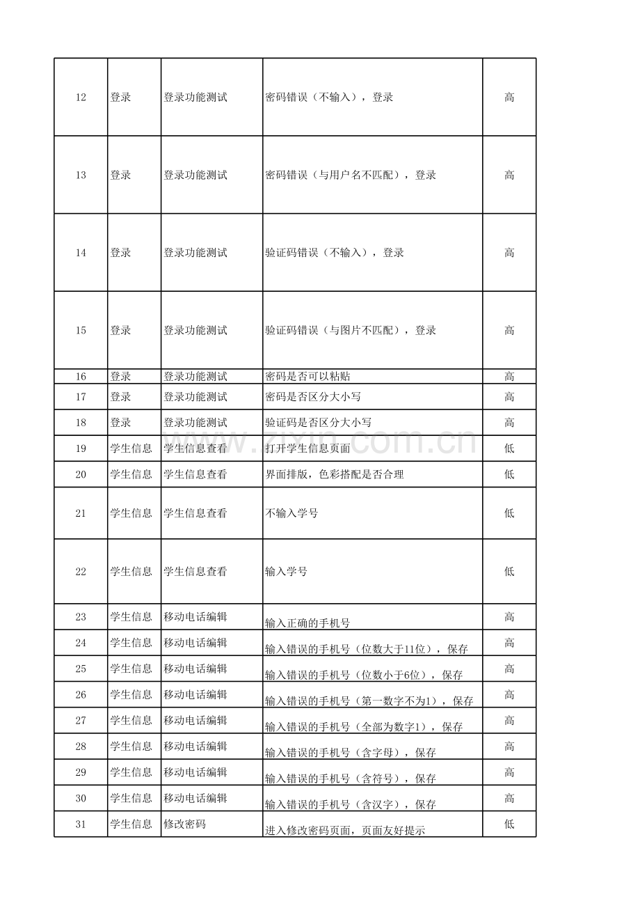 教务管理系统测试用例.xls_第2页