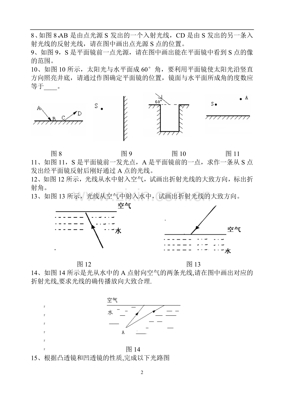 八年级上册物理作图题汇总.doc_第2页