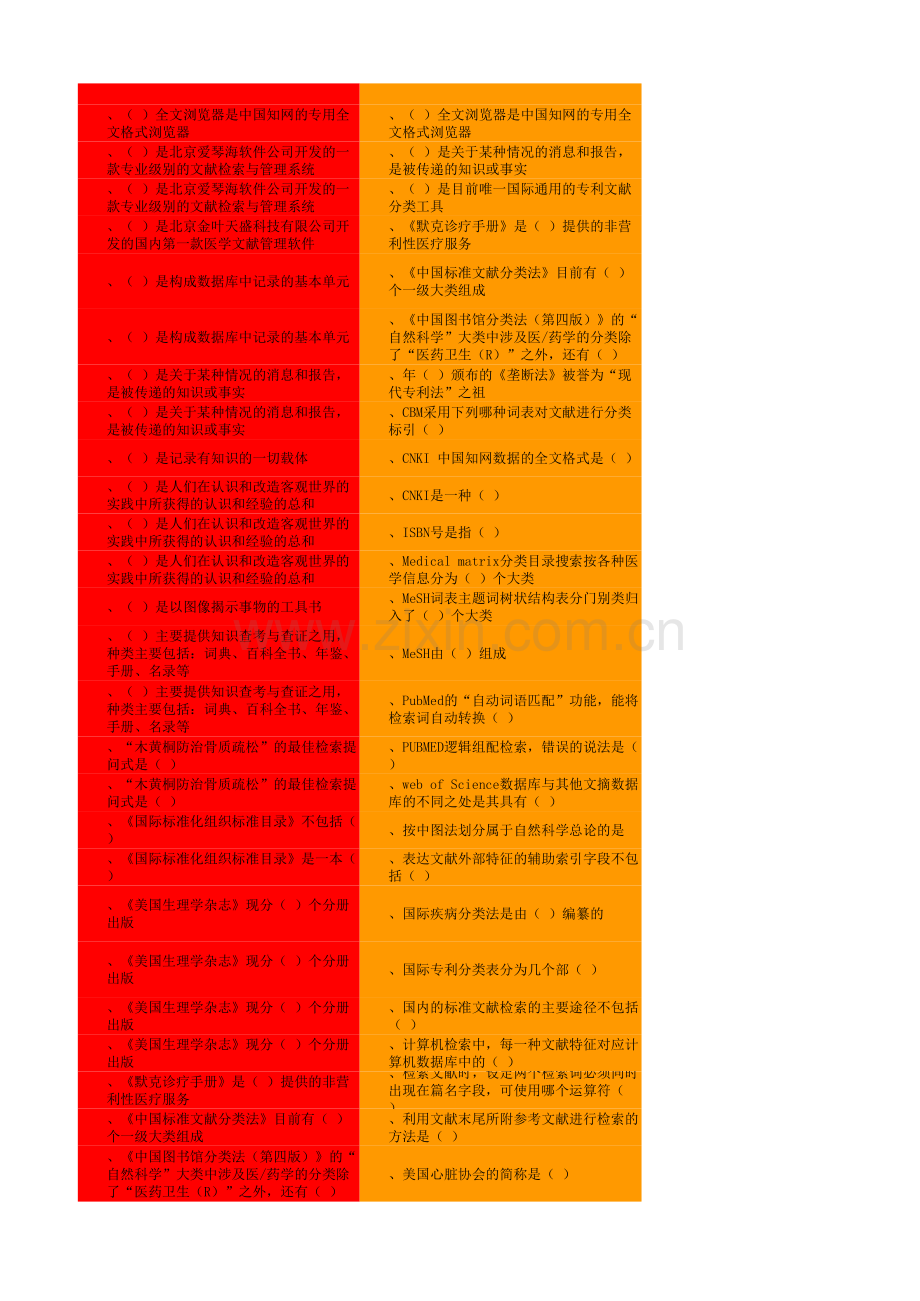 《医学文学检索》题库医学继续教育.xls_第1页