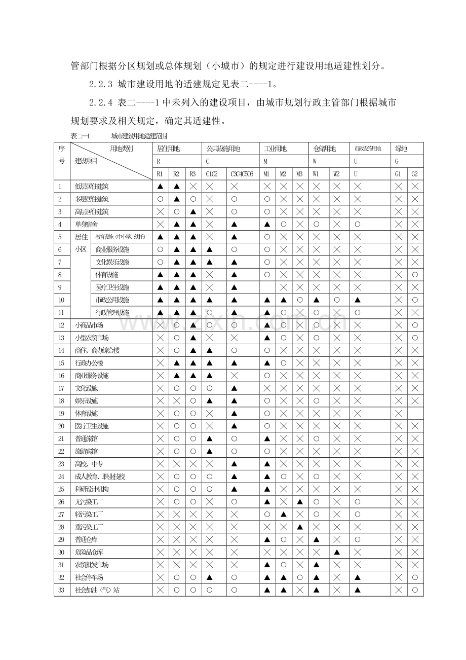 自治区规范技术管理规定.doc_第2页