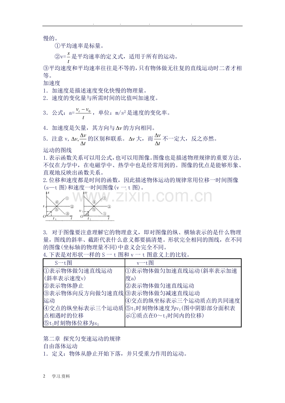 高中一年级物理必修一(全)知识点梳理.doc_第2页