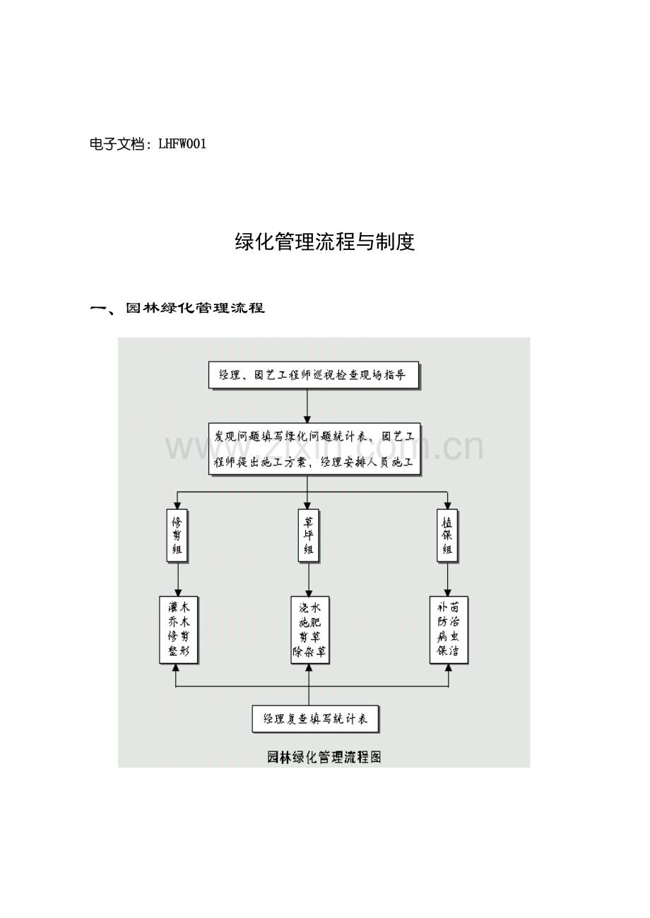 物业绿化服务手册.doc_第2页