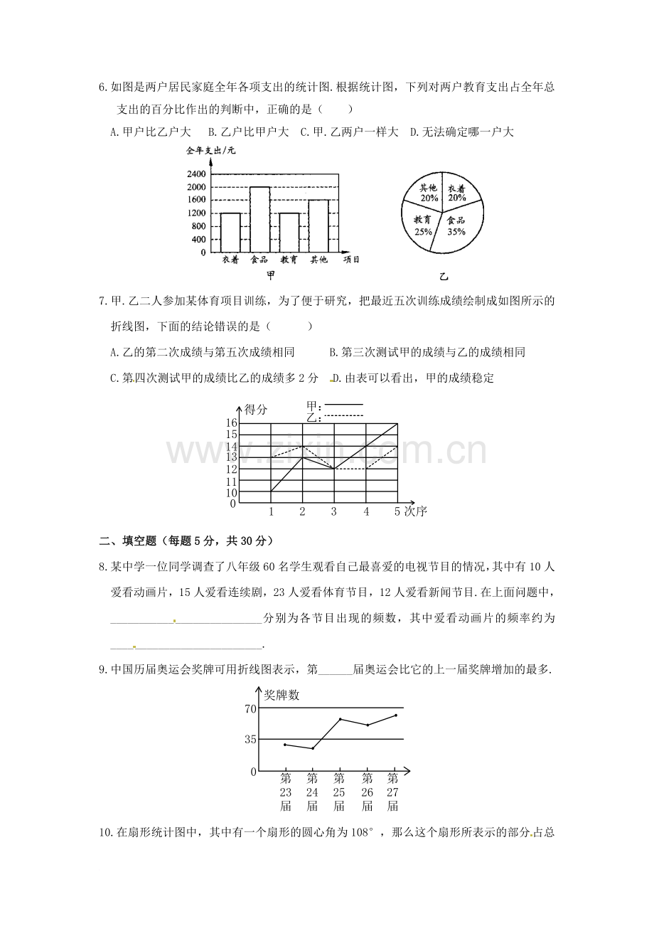 苏教版八年级频数分布表和频数分布直方图练习题含答案.doc_第2页
