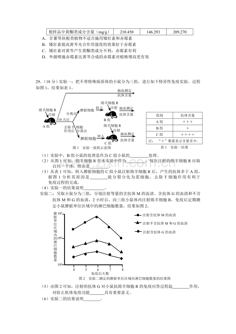 【2019年整理】届北京各区一模、二模生物试题及答案.doc_第2页