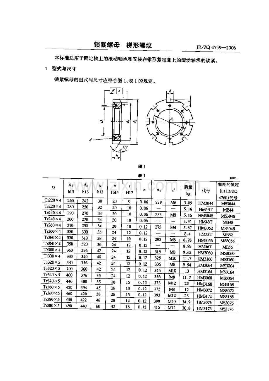 JB ZQ47592006锁紧螺母梯形螺纹.doc_第1页