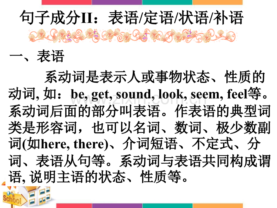 2句子成分II：表语-定语-状语-补语.ppt_第1页