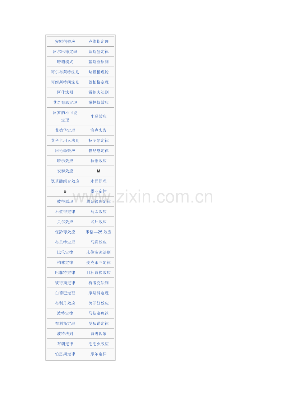 奥格威法则.doc_第2页