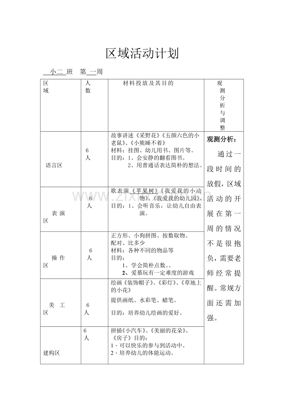 幼儿园大班第1周教学计划.doc_第2页