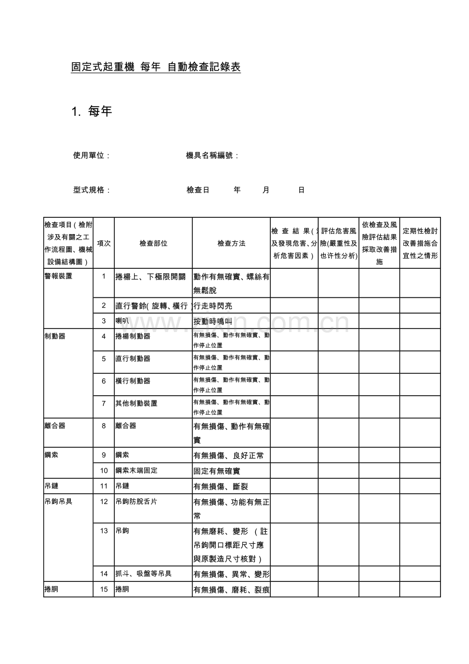 固定式起重机每年自动检查记录表.doc_第1页