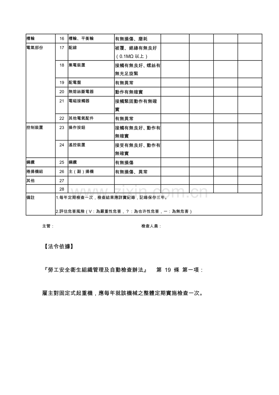 固定式起重机每年自动检查记录表.doc_第2页