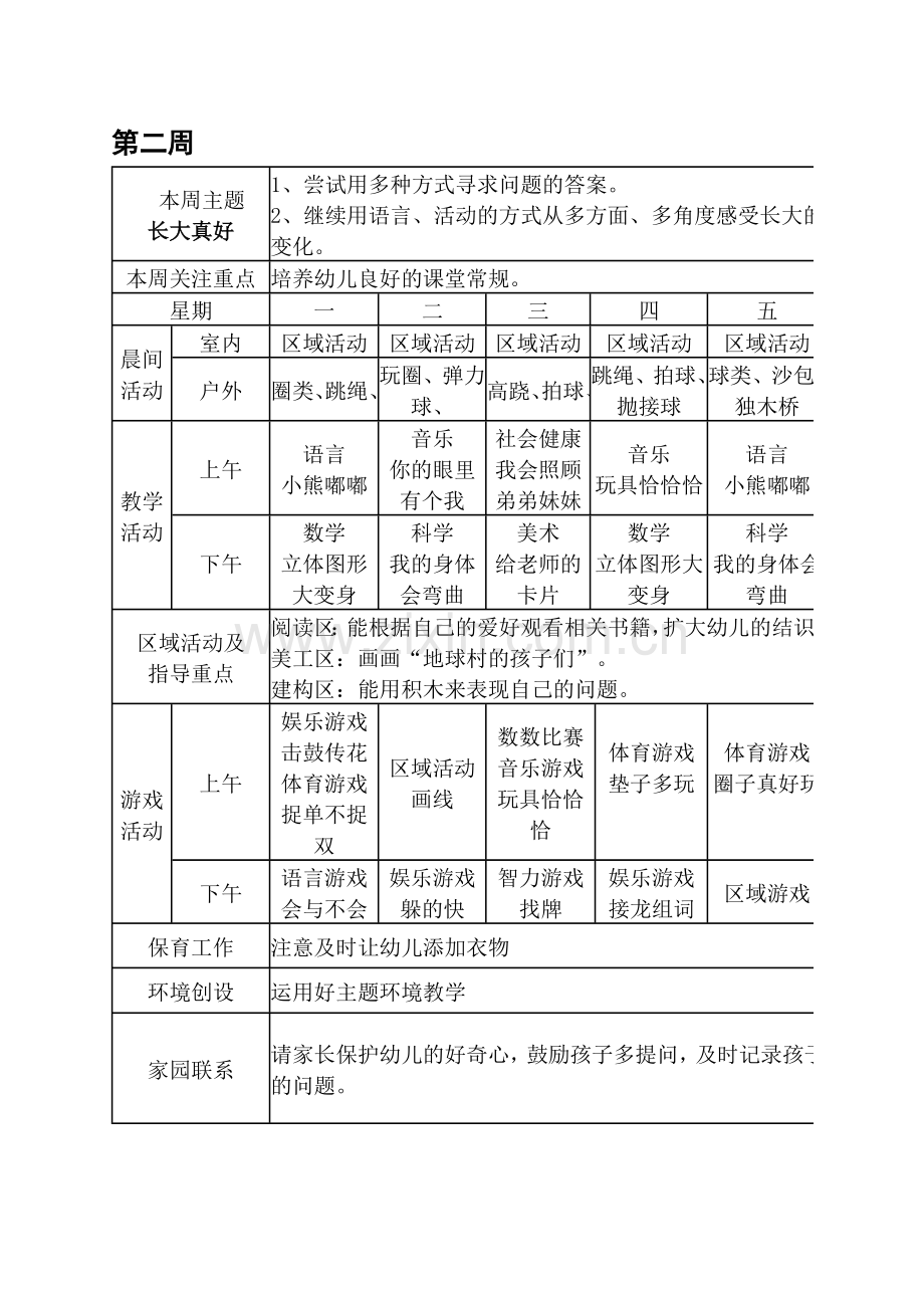 大班周计划表.docx_第2页