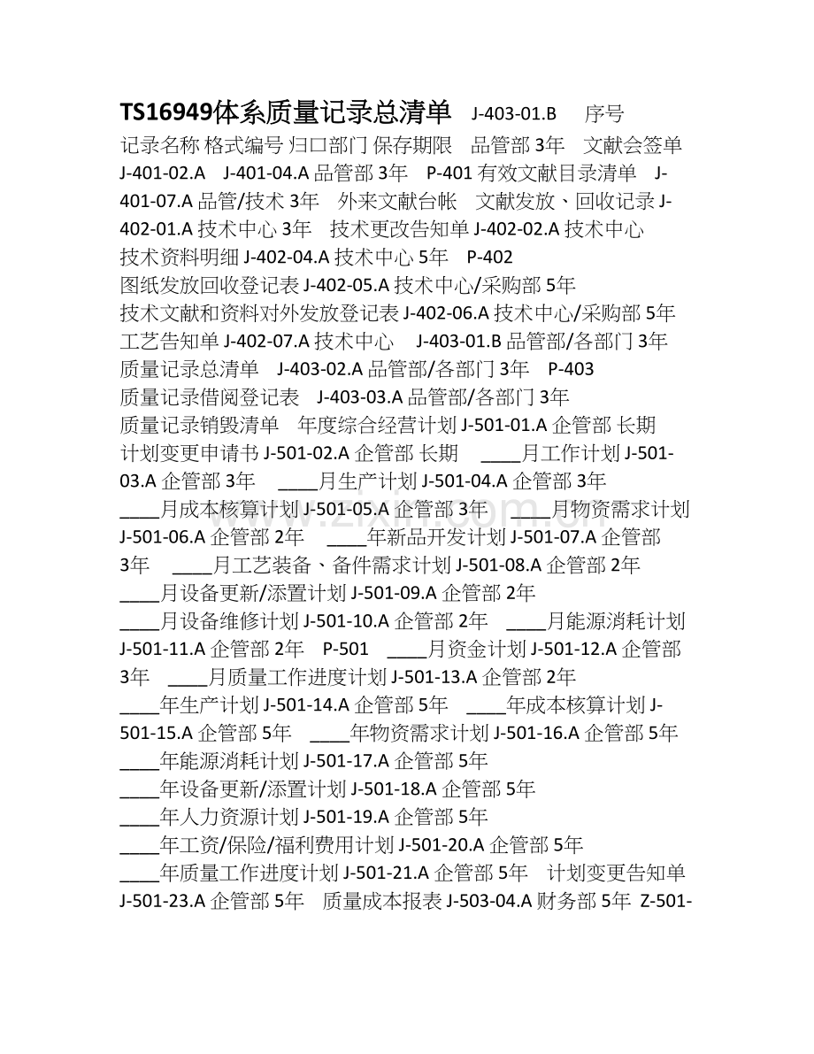 TS16949质量记录总清单.doc_第1页