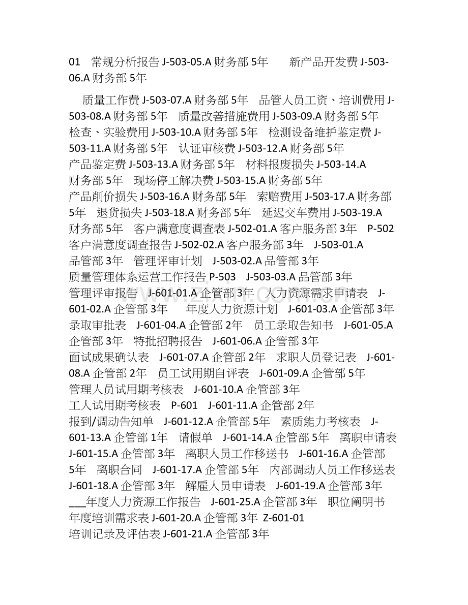 TS16949质量记录总清单.doc_第2页