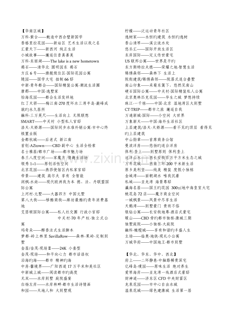 分区域地产项目案名和定位语集锦.doc_第1页