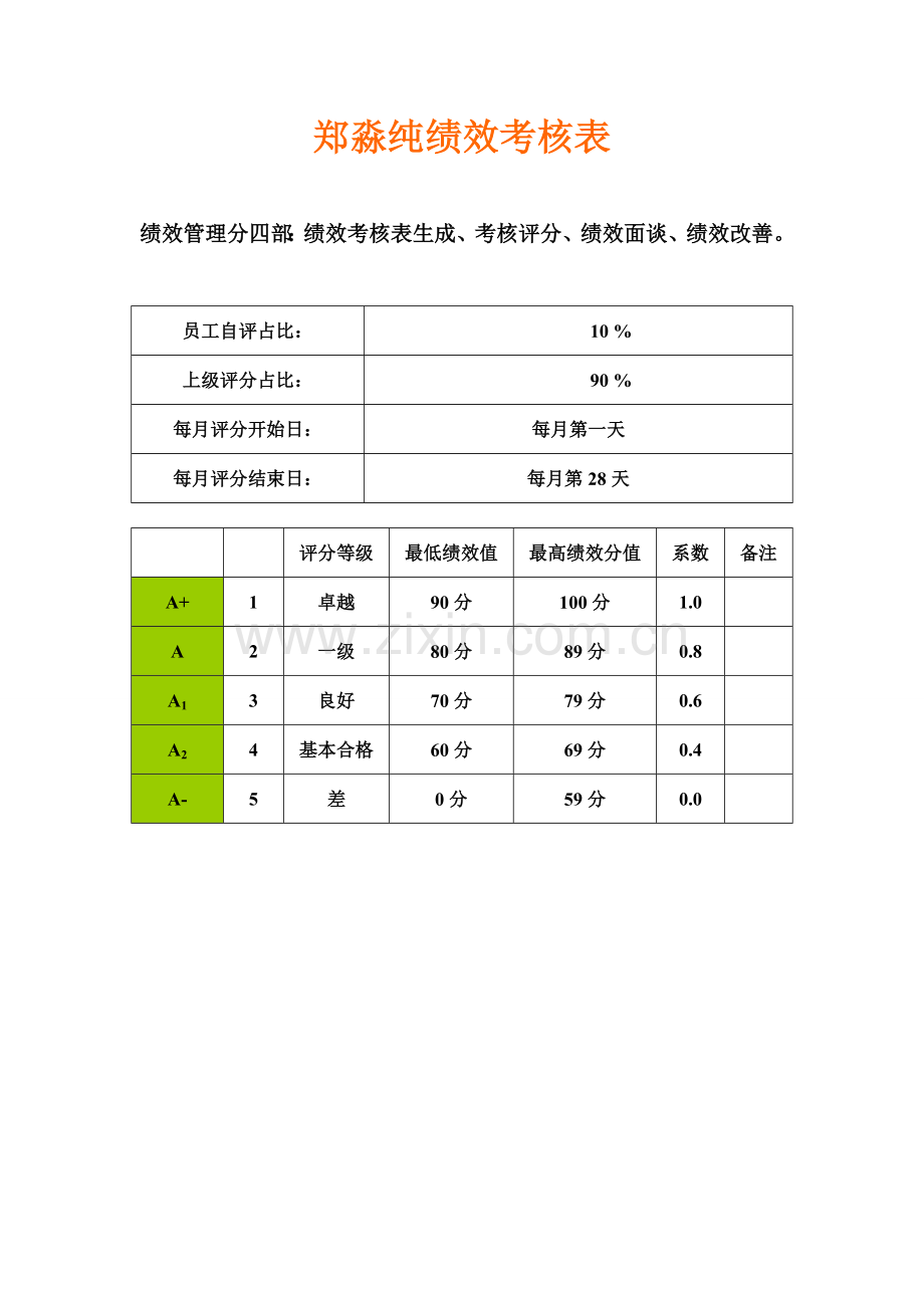对孩子的绩效考核.doc_第1页