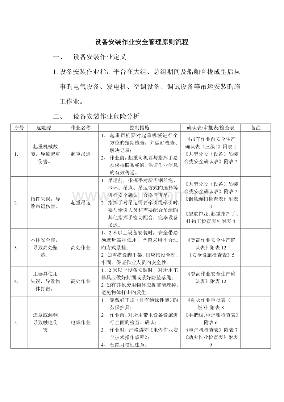 设备安装作业安全管理标准流(完成版).doc_第1页