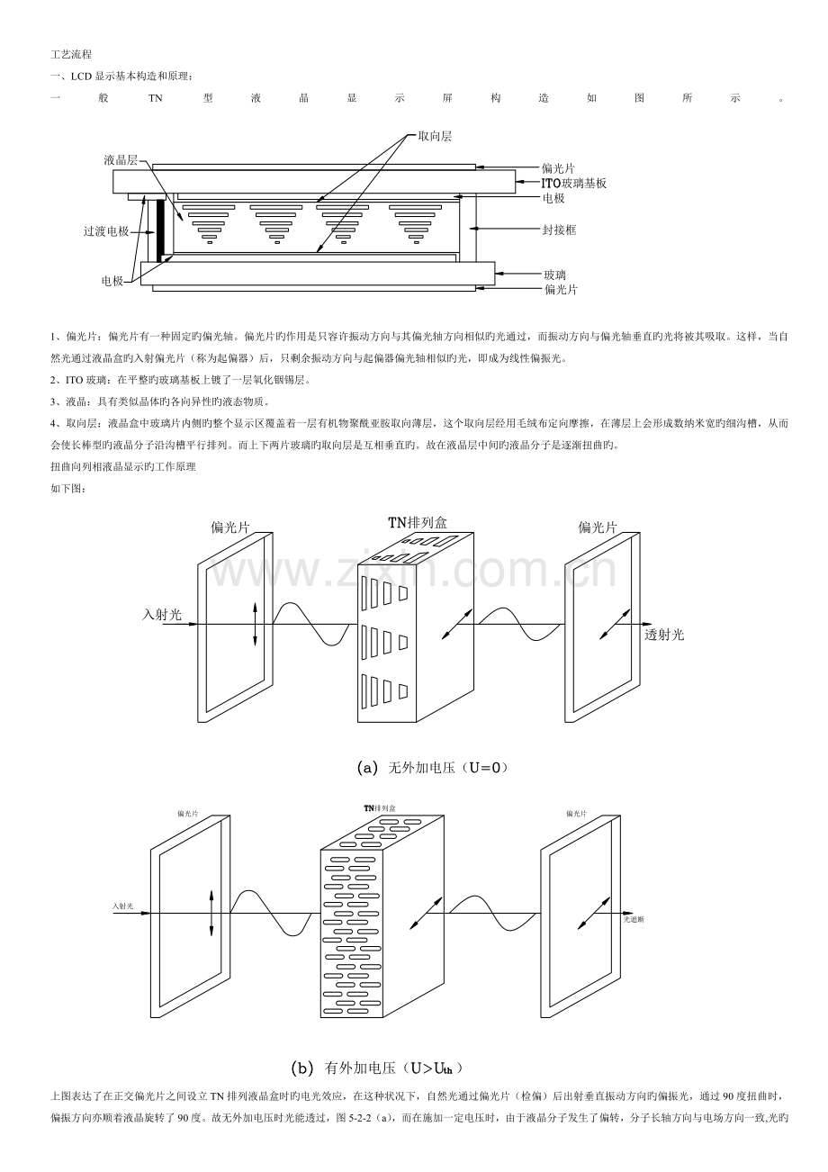 LCD(液晶显示器)工艺流程.doc_第1页