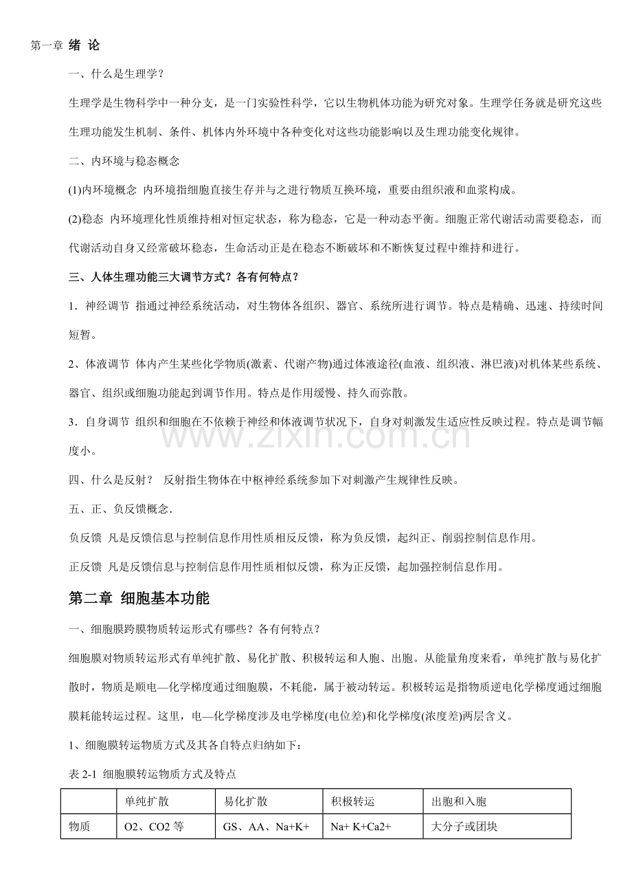 2021年专升本生理学重点总结.doc_第1页
