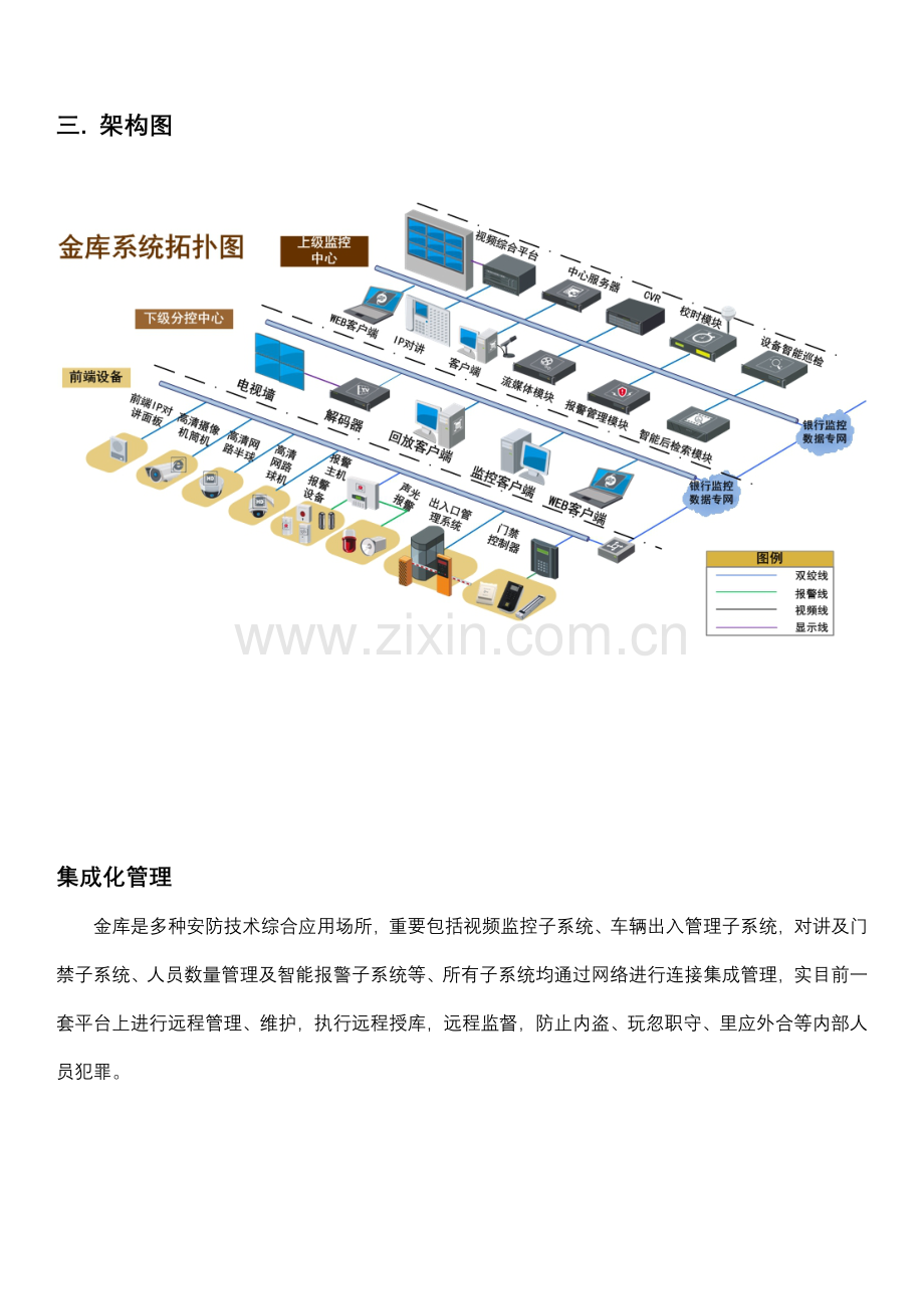 集光安防金库人员管理解决方案.docx_第2页